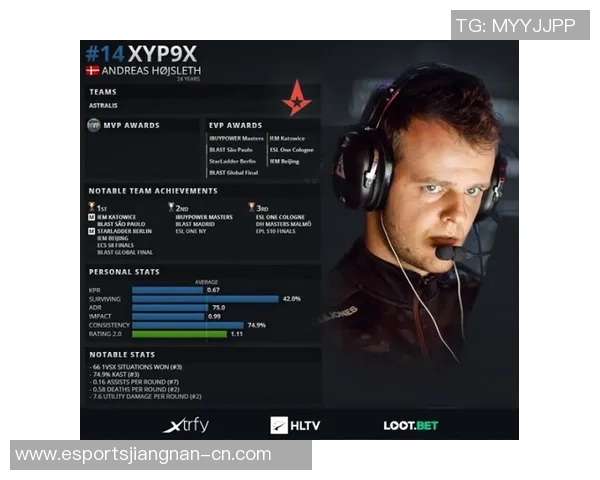 电竞比分CSGO巨献深度解析V5战队的心理素质与比赛表现